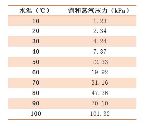 红表.jpg