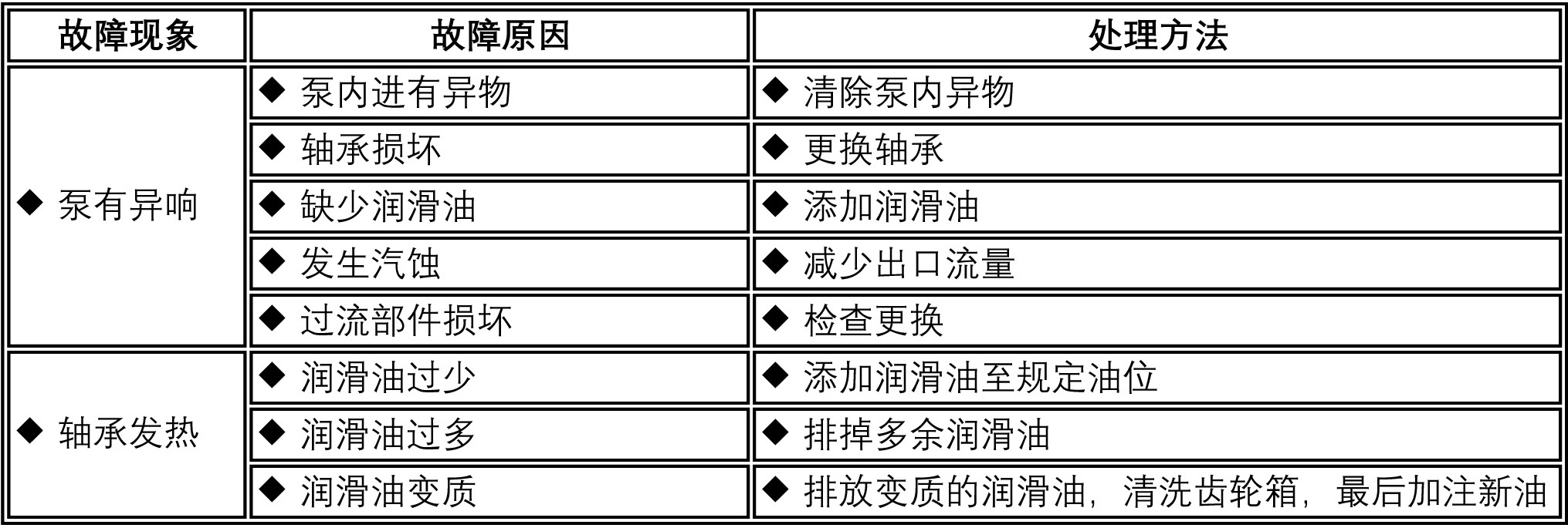 拆分表格1.jpg