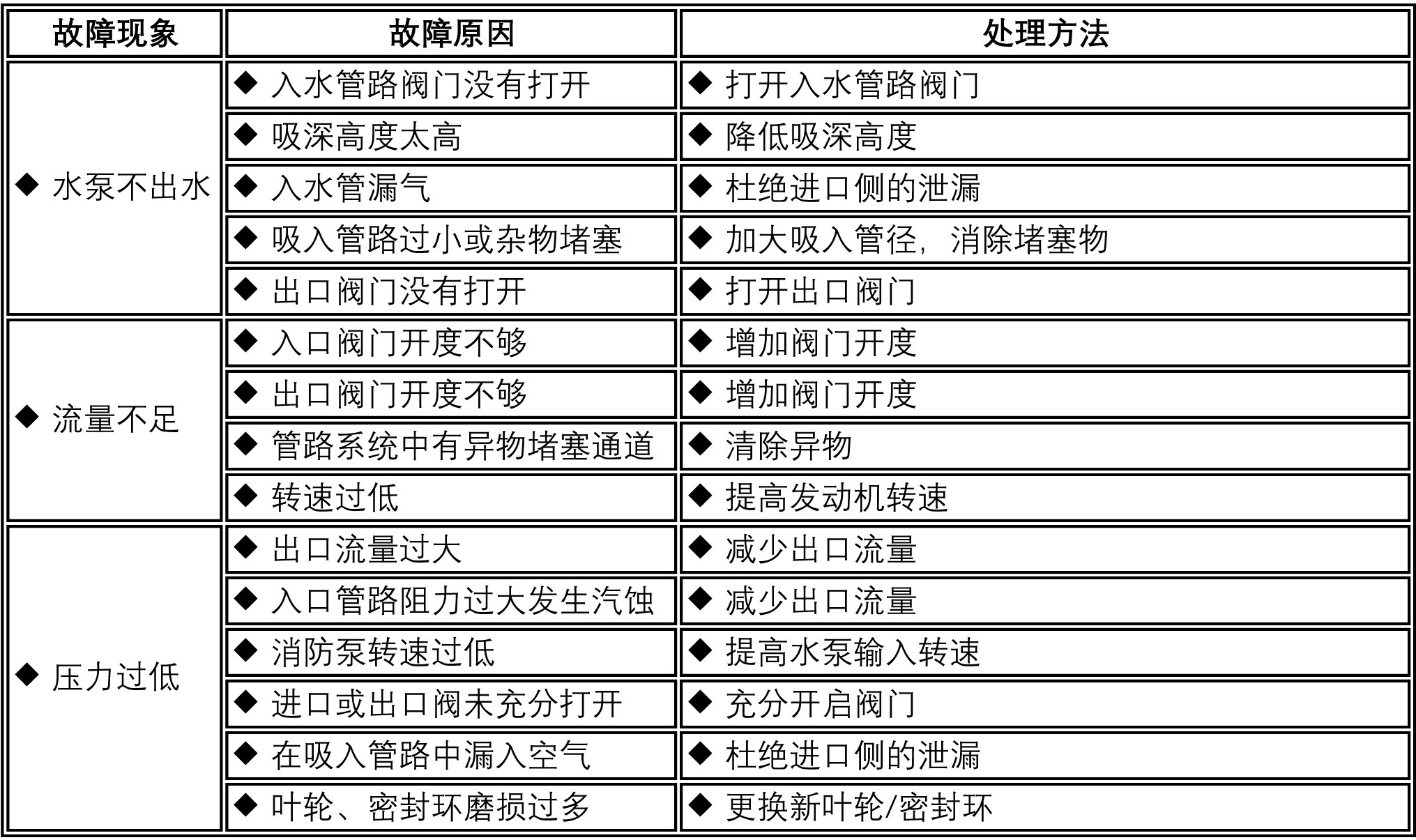 拆分表格2.jpg
